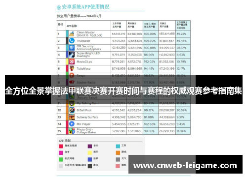 全方位全景掌握法甲联赛决赛开赛时间与赛程的权威观赛参考指南集