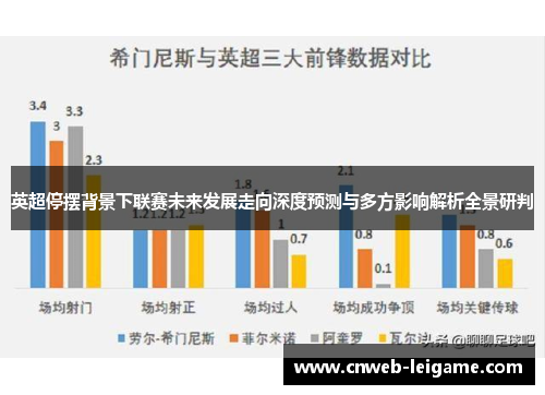 英超停摆背景下联赛未来发展走向深度预测与多方影响解析全景研判