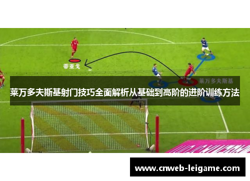 莱万多夫斯基射门技巧全面解析从基础到高阶的进阶训练方法