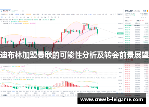 迪布林加盟曼联的可能性分析及转会前景展望