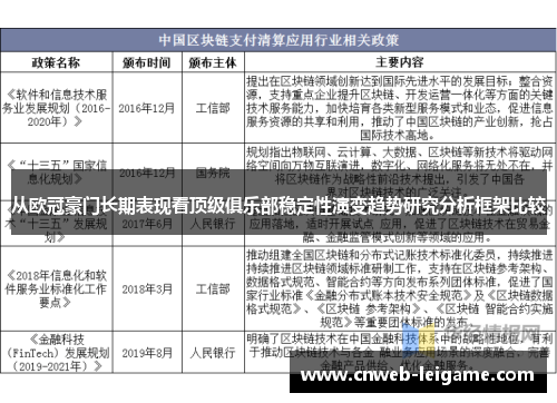 从欧冠豪门长期表现看顶级俱乐部稳定性演变趋势研究分析框架比较 从欧冠豪门长期表现看顶级俱乐部稳定性演变趋势研究分析框架比较