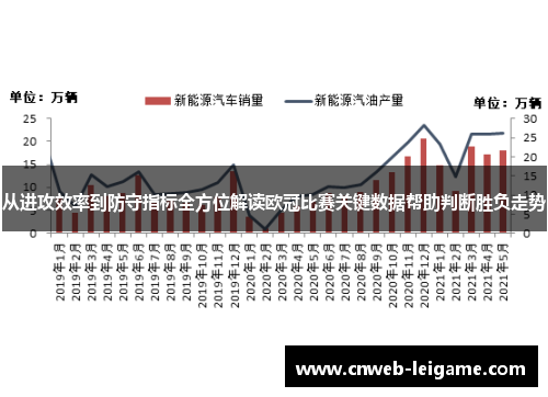 从进攻效率到防守指标全方位解读欧冠比赛关键数据帮助判断胜负走势
