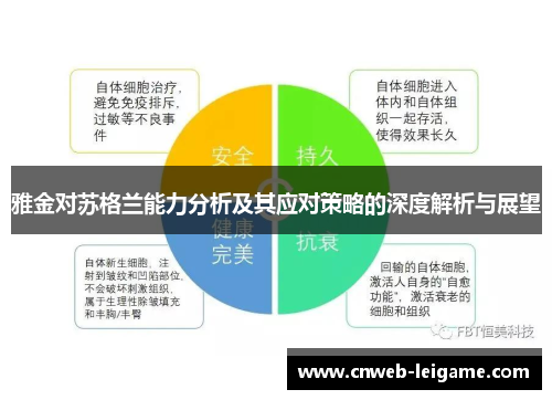 雅金对苏格兰能力分析及其应对策略的深度解析与展望 雅金对苏格兰能力分析及其应对策略的深度解析与展望