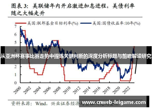 从亚洲杯赛事比赛走势中提炼关键判断的深度分析标题与前瞻解读研究