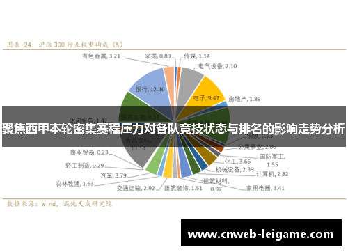 聚焦西甲本轮密集赛程压力对各队竞技状态与排名的影响走势分析